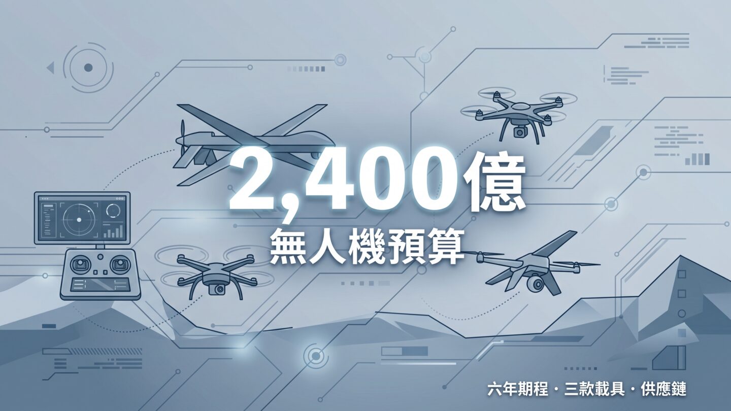 2400億無人機預算